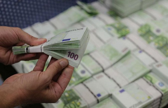 Sufinansiranje naučnoistraživačke djelatnosti u 2014. godini u vrijednosti od 250 000 eura                                                                                                                                