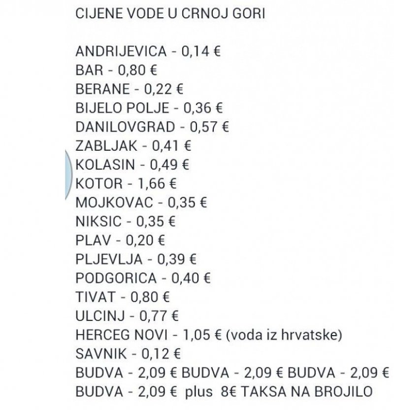 voda