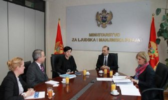 Dugoročni rezultati u jačanju rodne ravnopravnosti