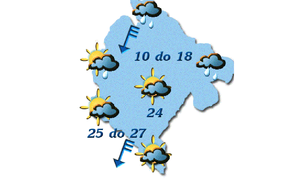cgprognoza