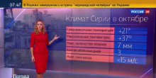 Vremenska prognoza: Oktobar u Siriji veoma pogodan za letove(VIDEO)
