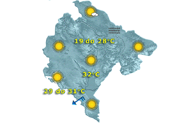 Sunčano , do 32 stepena