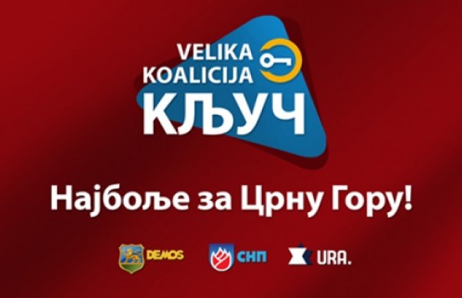 Koalicija 