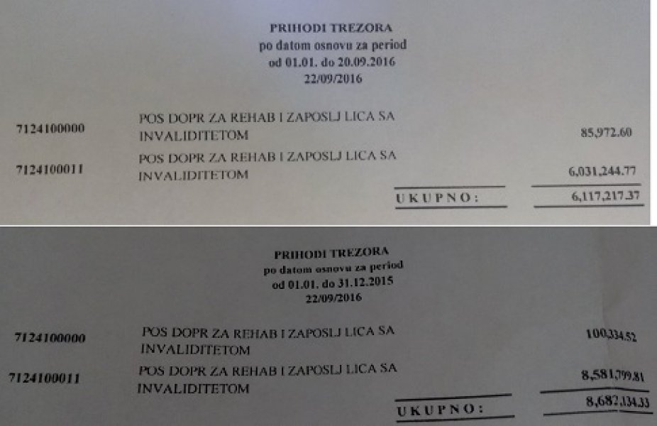 Fond2
