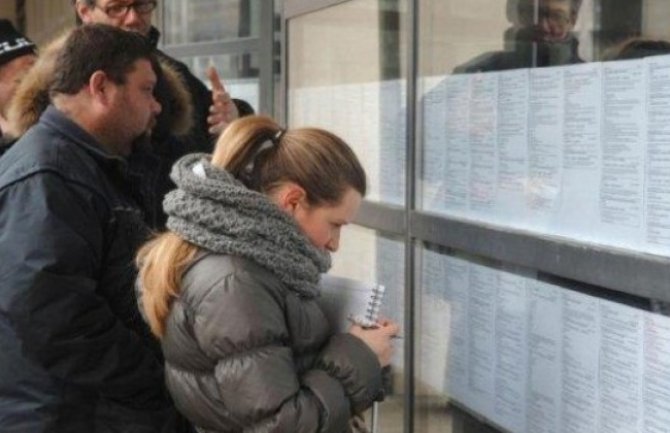 43,38 hiljada nezaposlenih u septembru