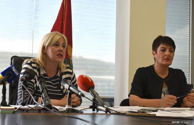 Na crnogorskom tržištu nema nebezbjedne piletine iz Brazila