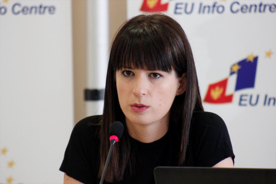 milenapopovic