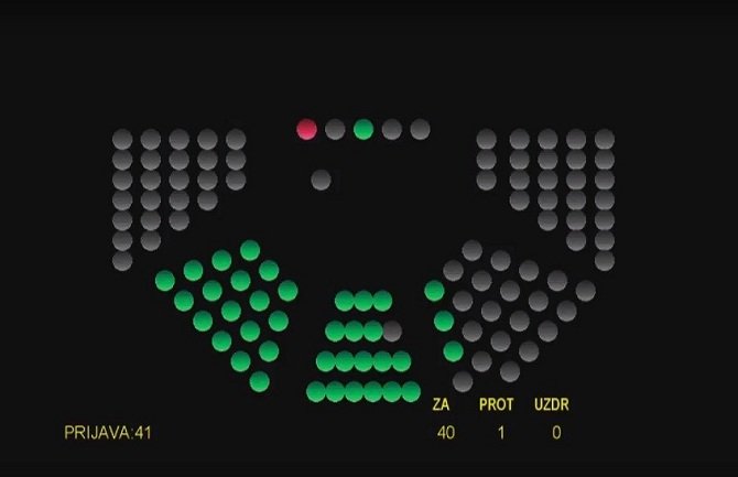 Usvojen Zakon o planiranju prostora