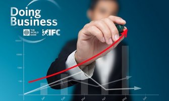 Sekulić: Crna Gora napredovala devet mjesta na Doing Business listi