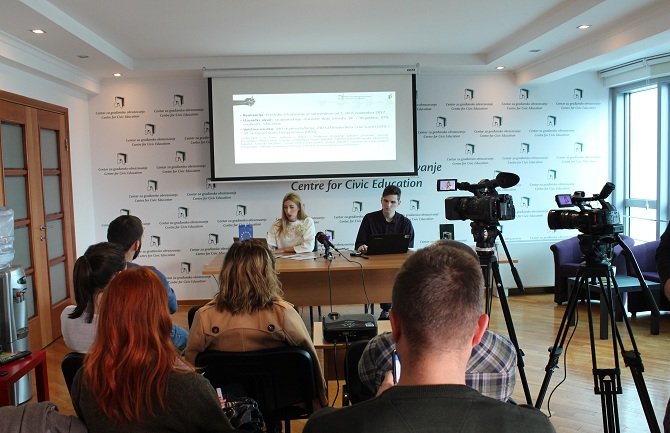 Za studente CG Tito simbol antifašizma