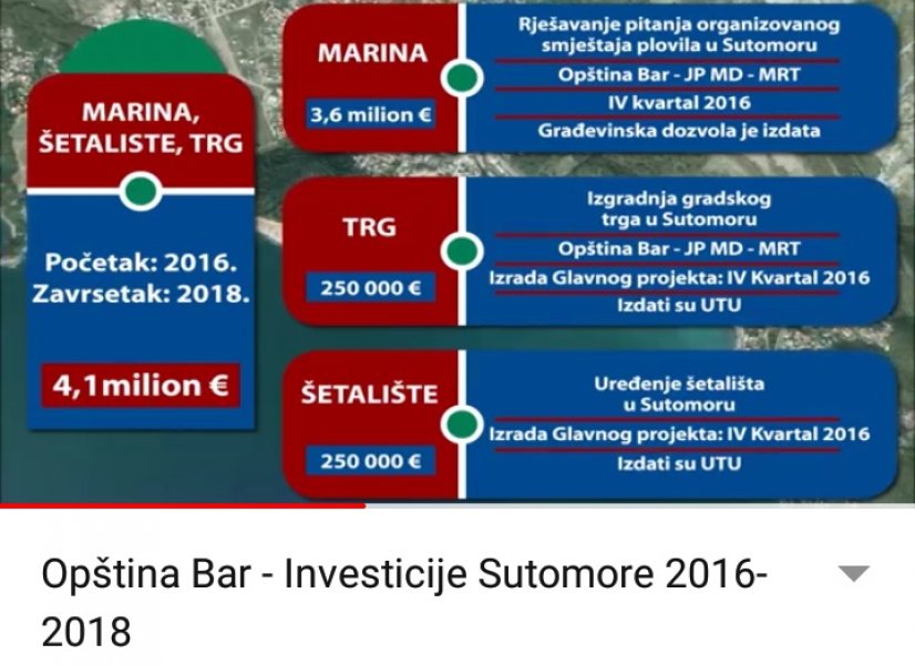 optinabar1