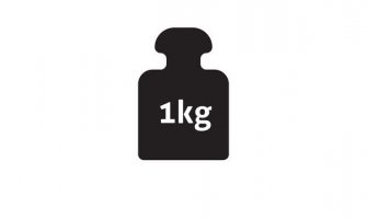 Kilogram spreman za novu definiciju!