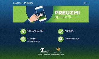Prava mladih po pitanju radnog odnosa i zapošljavanja dostupna na aplikaciji za mlade