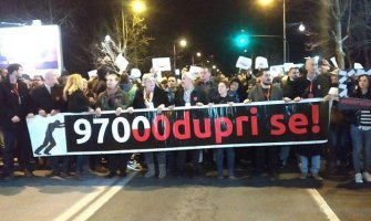 Protesti koštali više od 15.500 eura
