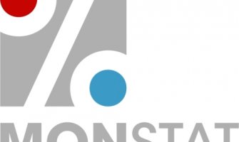 MONSTAT: Prošle godine srušeno deset stanova