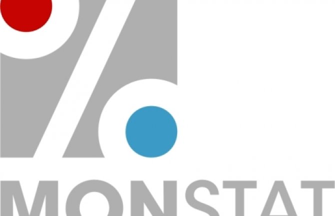 MONSTAT: Prošle godine srušeno deset stanova