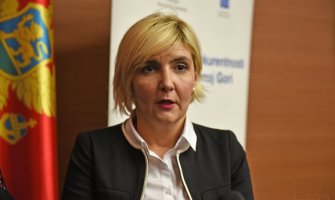 Sekulić : 