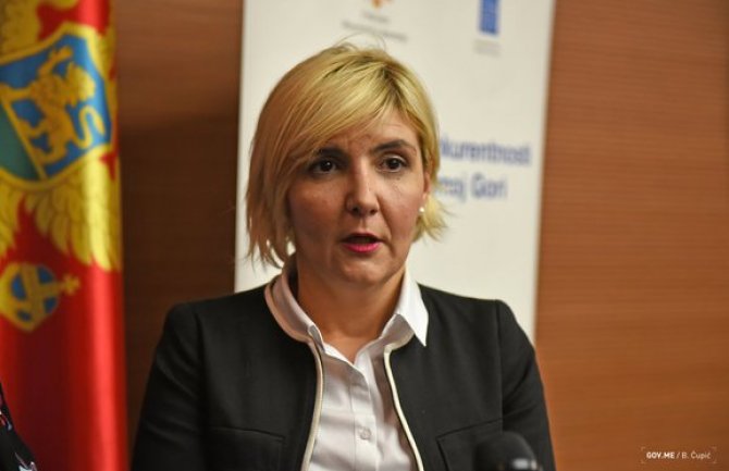 Sekulić : 