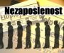 U Crnoj Gori ove sedmice 37,56 hiljada nezaposlenih