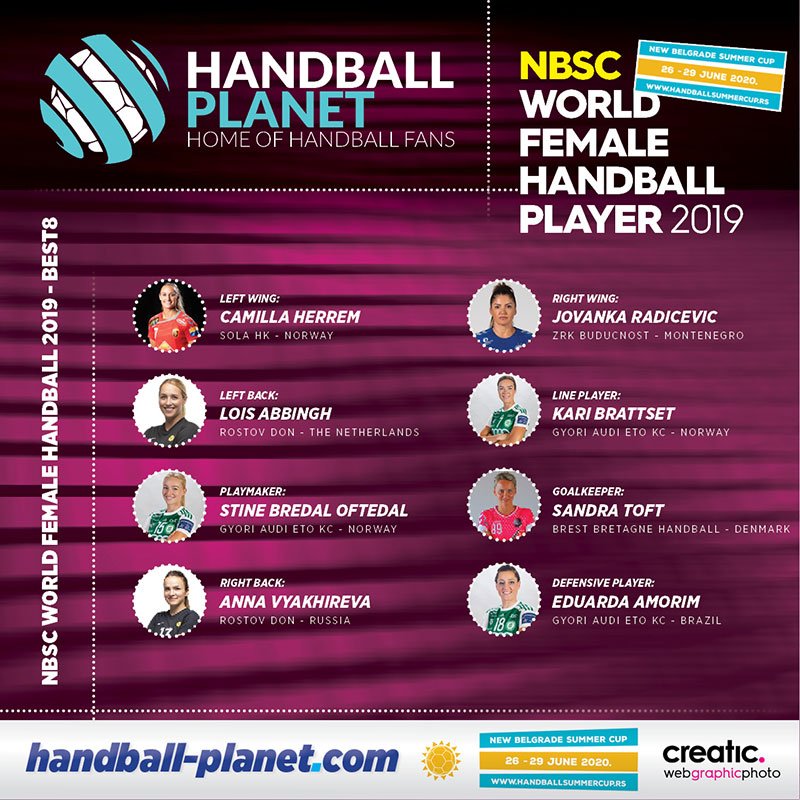 handballplanet2019