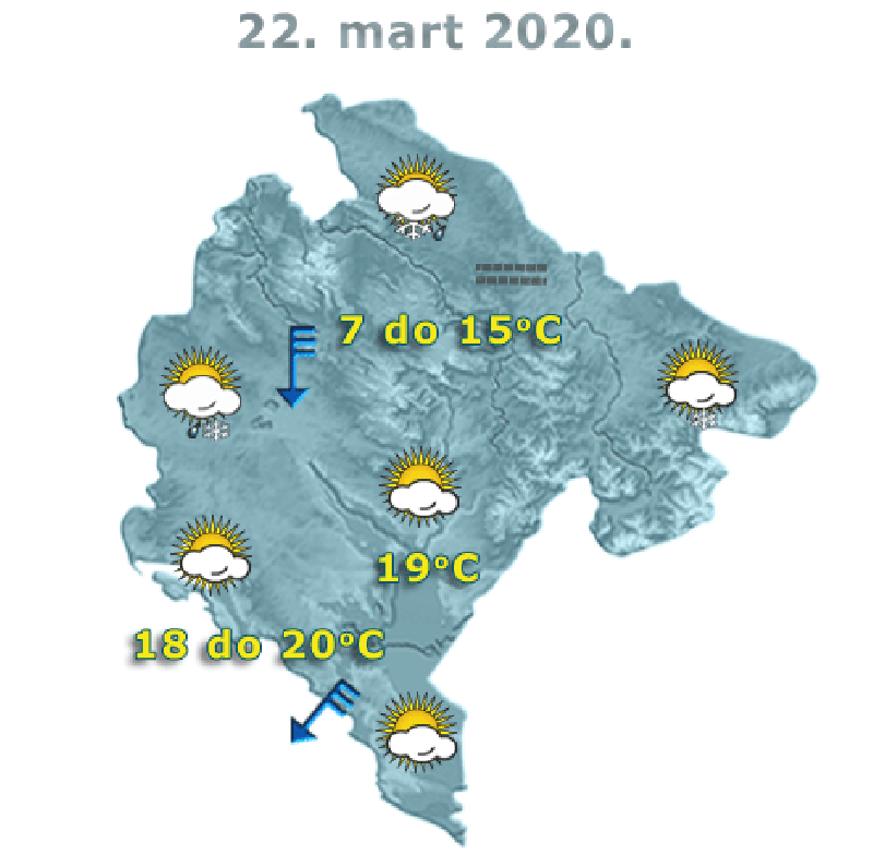 cgprognozaB