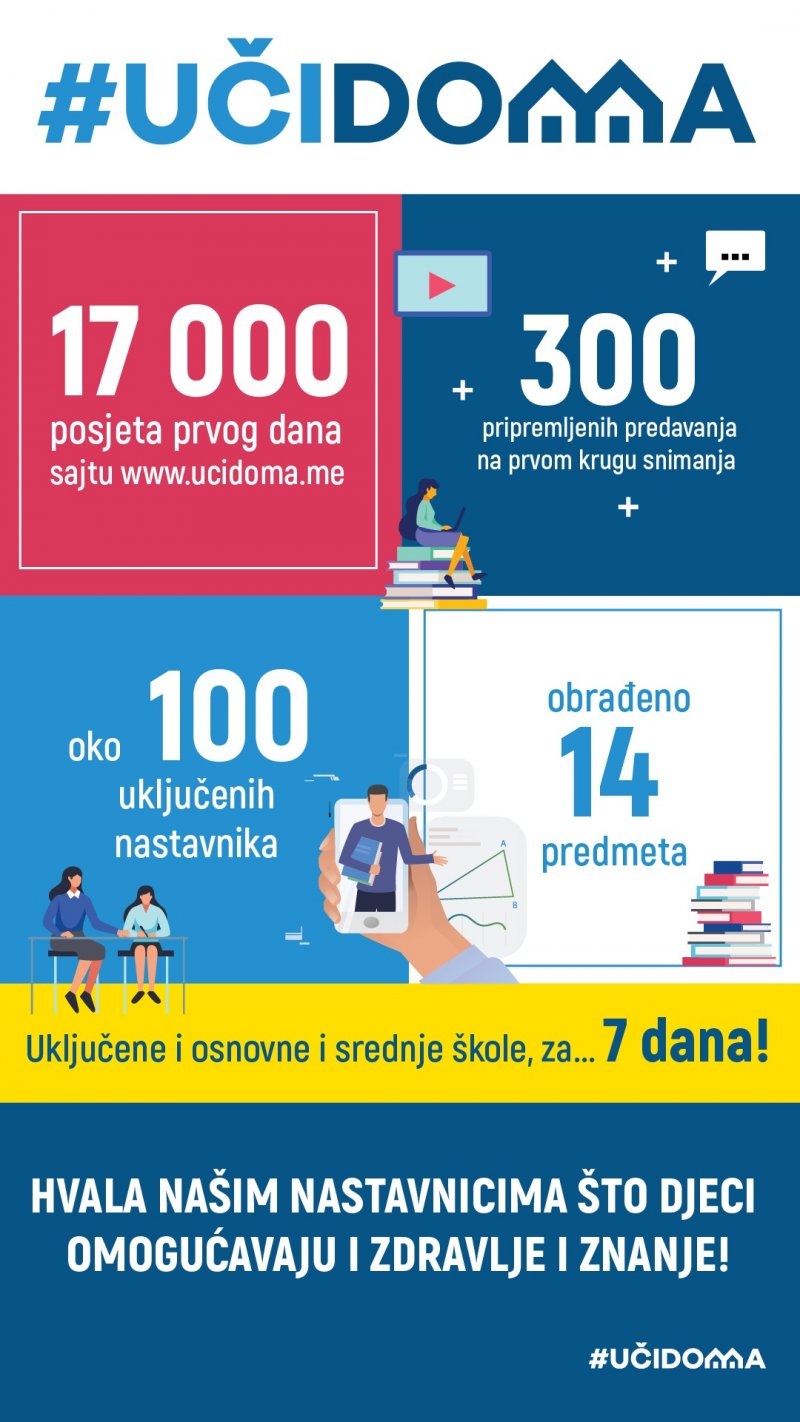 ucidomainfo1story