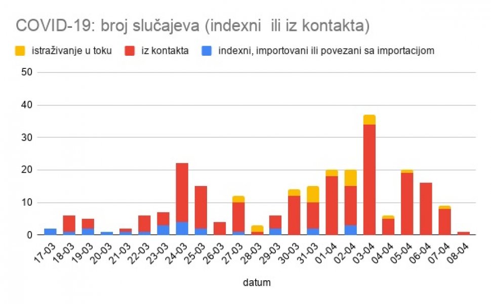 EVFuxCLUwAUbOje