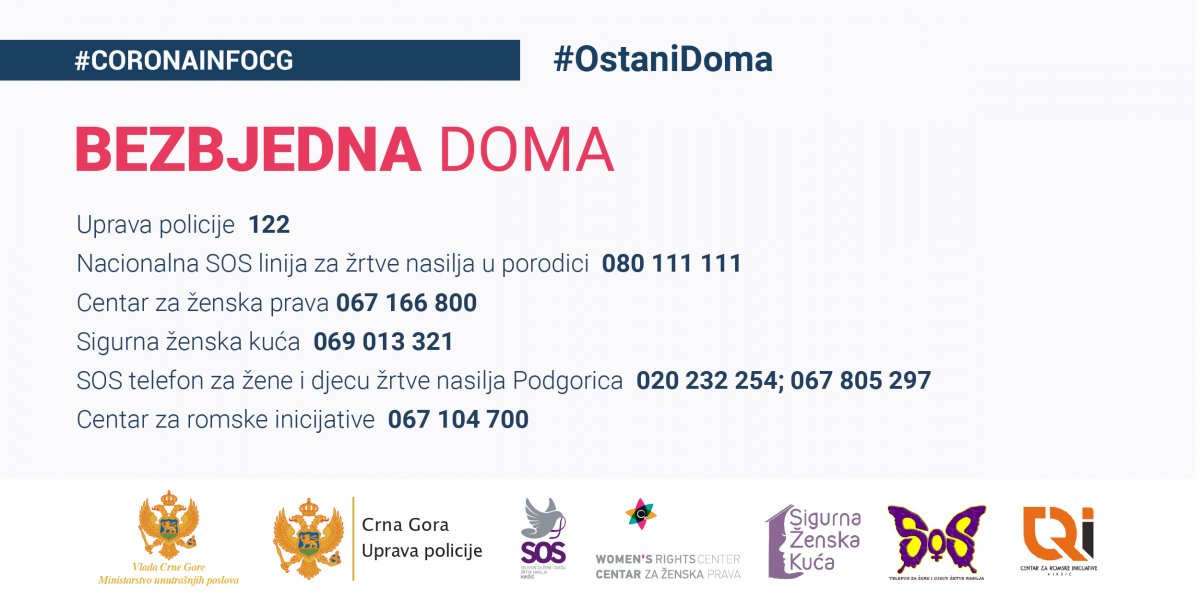 ostanidoma