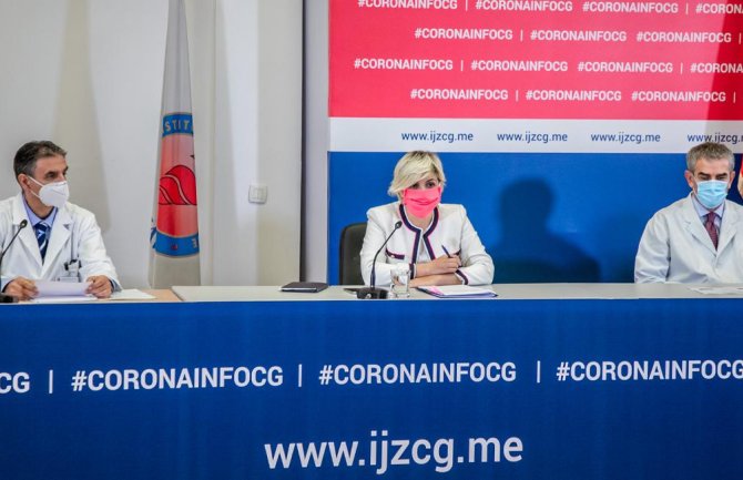 Mugoša: Ako situacija bude dobra, mjere će početi od ponedeljka