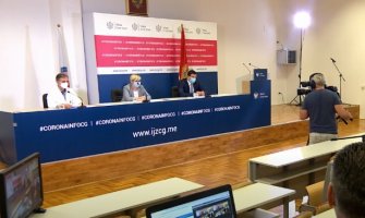 Već isplaćeno 1,9 miliona subvencija, sportske aktivnosti počinju u srijedu