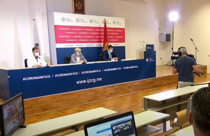 Već isplaćeno 1,9 miliona subvencija, sportske aktivnosti počinju u srijedu