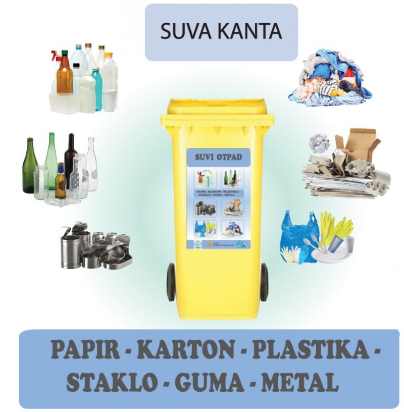 suva