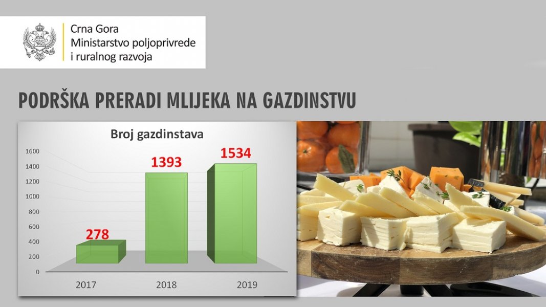 Slide20