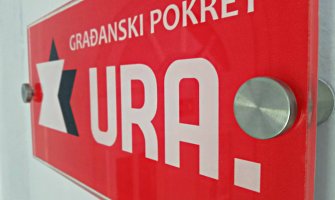 URA: Ponašanje učiteljice iz Bara krajnje neozbiljno i nedolično