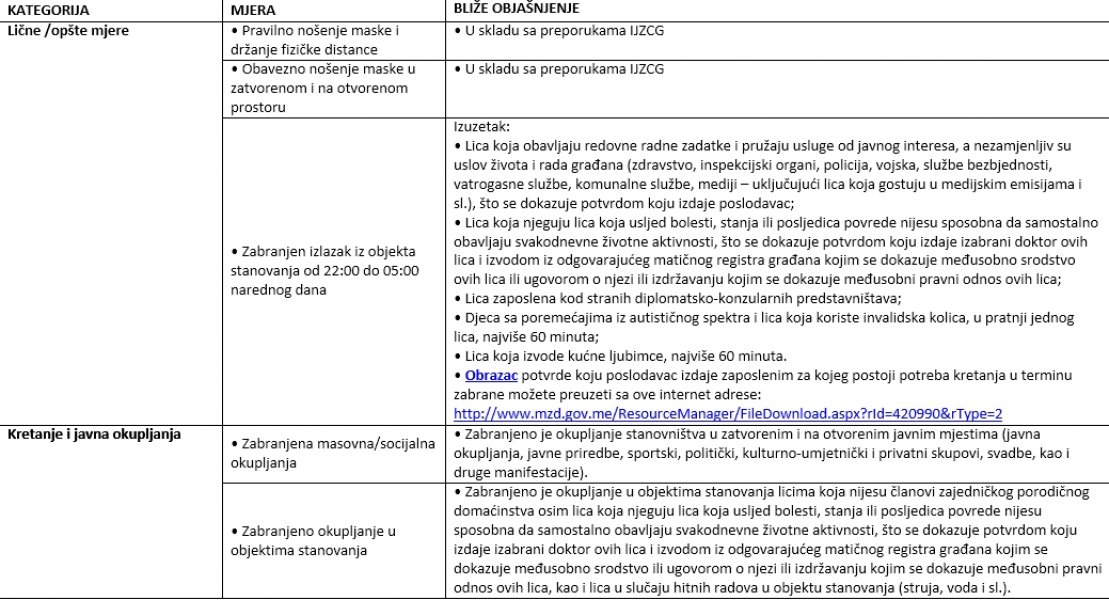 Minzdravlja1