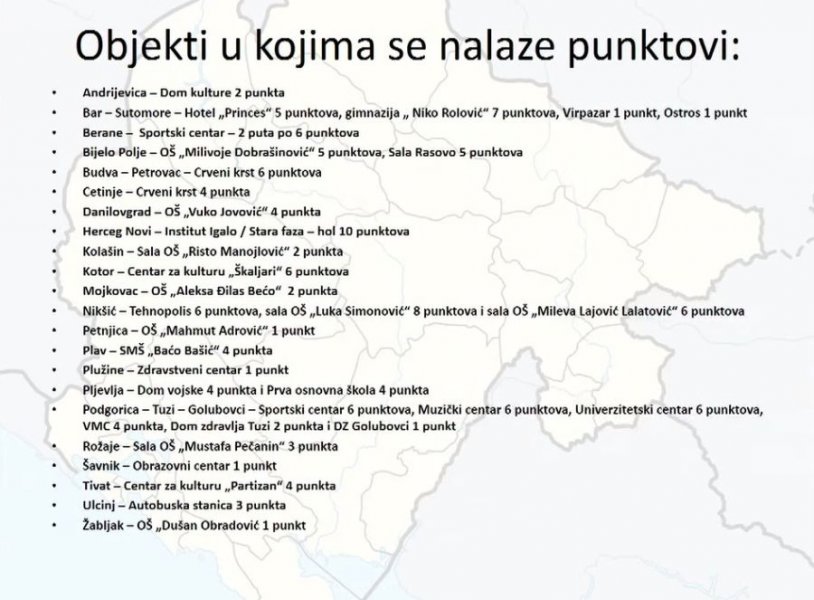 pppp
