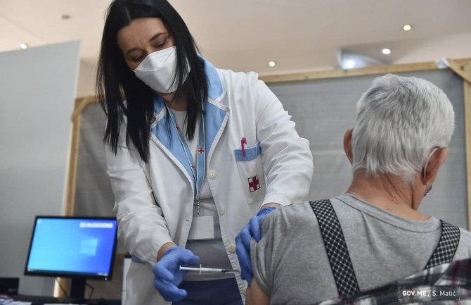 Revakcinisano 32,6 odsto stanovništva u CG