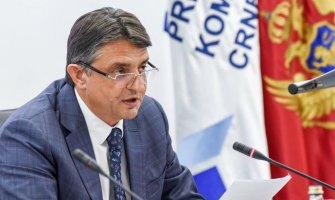 Žugić podnio ostavku u PKCG