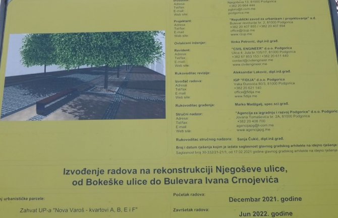 Počela rekonstrukcija Njegoševe ulice, Vuković: Centru grada vraćamo stari sjaj