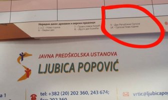 Pismo roditelja direkotorici vrtića: Narušavate građanske i multivjerske koncepte učeći našu đecu kako nijesmo svi isti
