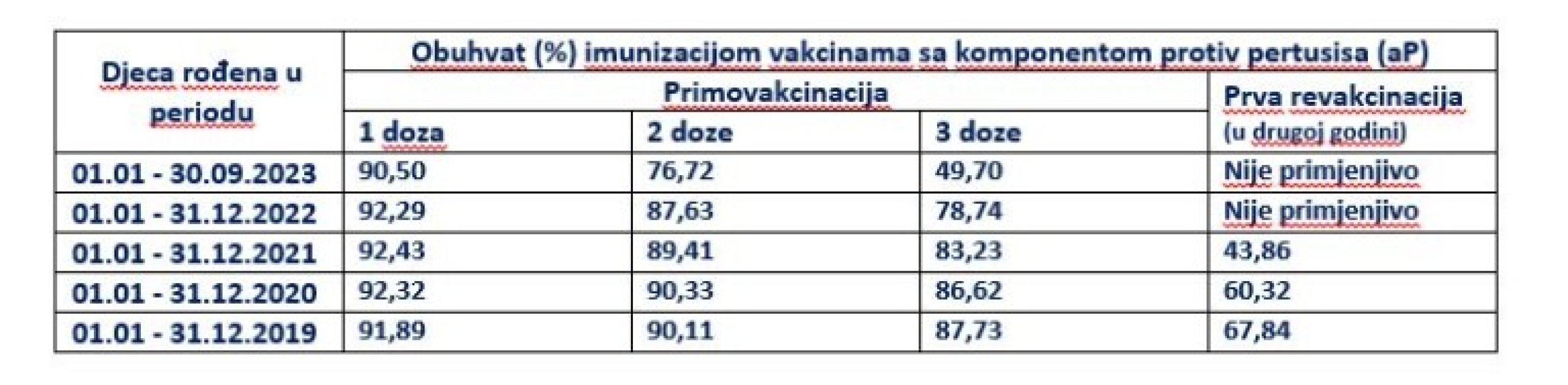 velikikasalj768x189