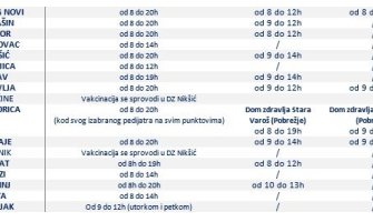 IJZ: Pozivamo roditelje da dovedu djecu na vakcinaciju
