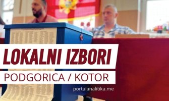 CDT: U Podgorici do devet sati glasalo 4,4 odsto birača; Izlaznost u Kotoru do devet sati 4,9 odsto